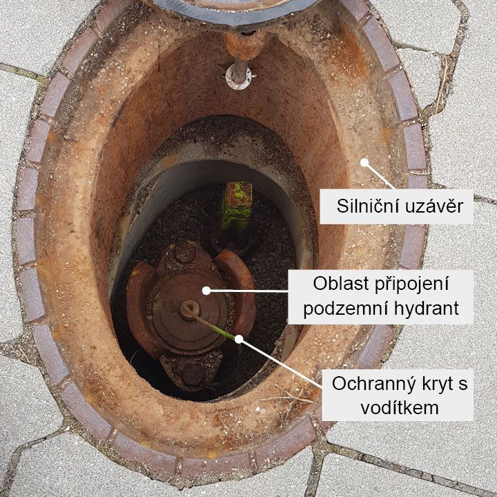 Napojení povrchového podzemního hydrantu